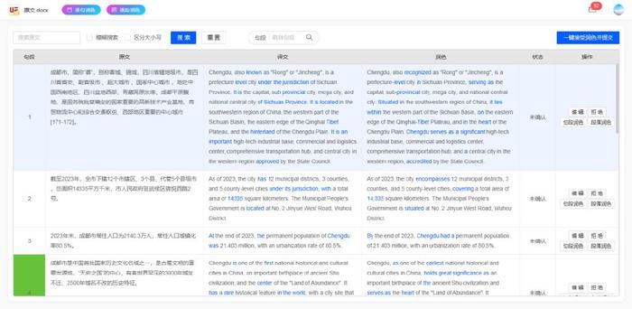 7777888888管家婆網(wǎng)一,實(shí)踐數(shù)據(jù)分析評(píng)估_性能版83.855