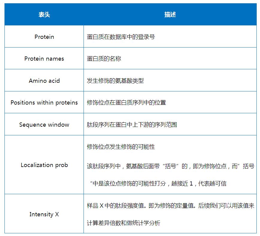 六和合開彩結果澳門,詳細數(shù)據(jù)解讀_晴朗版77.941