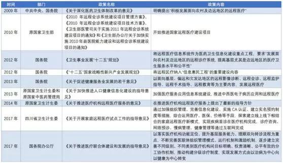 山東官場大塌方最新消息今天更新情況,持續(xù)性實施方案_遠程版80.244