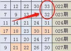 新澳天天開獎免費資料,科學(xué)數(shù)據(jù)解讀分析_交互式版34.409