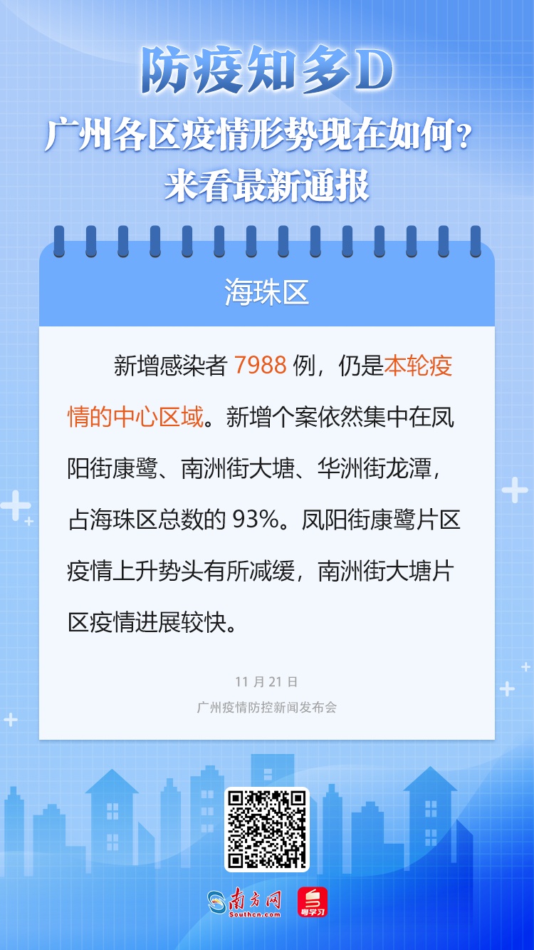 廣州疫情實(shí)時(shí)最新通報(bào)，科技守護(hù)生活，信息觸手可及