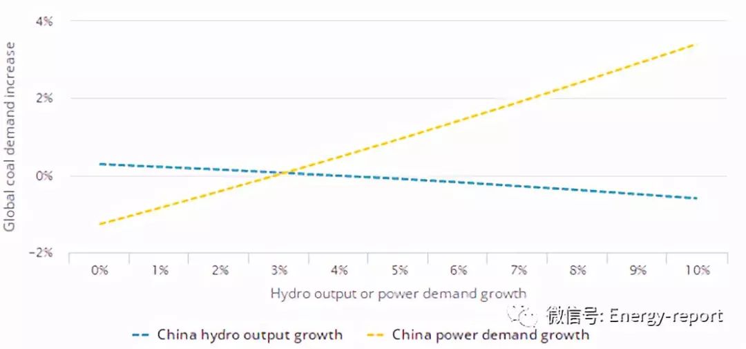 煤炭最新動(dòng)向,煤炭最新動(dòng)向，觀點(diǎn)闡述與解析