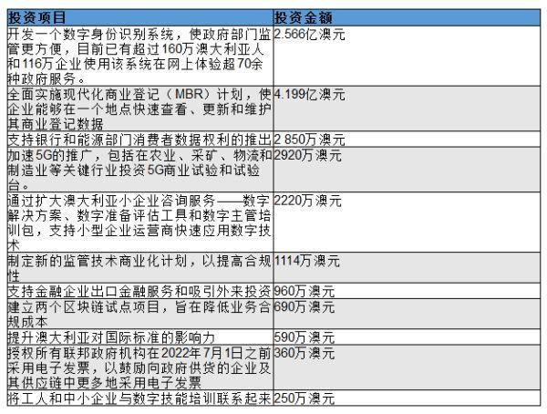 新澳門(mén)一碼一碼100準(zhǔn),家委會(huì)決策資料_護(hù)眼版83.593