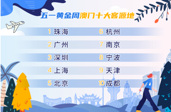 2022澳門特馬今晚開獎有預(yù)告嗎,具象化表達解說_知曉版15.676