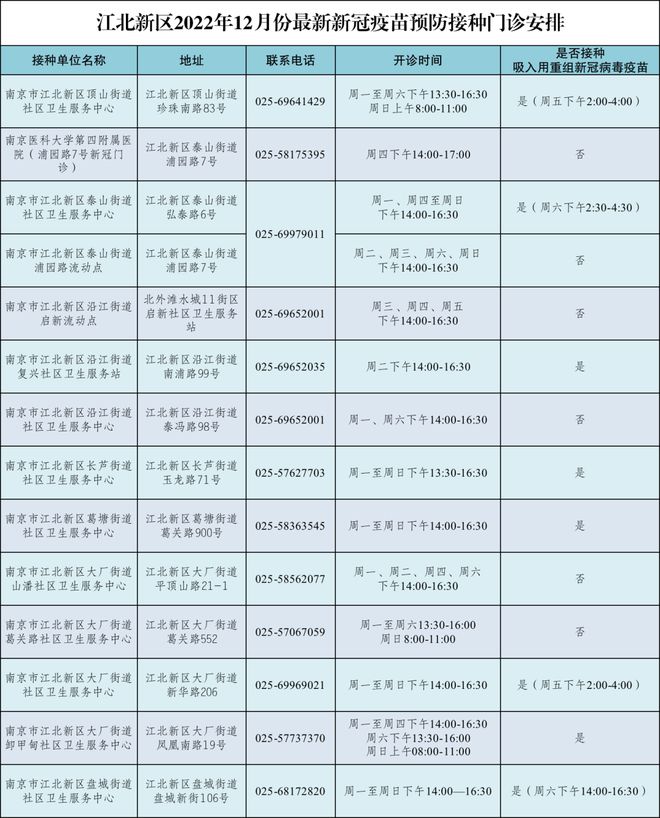 疫苗研發(fā)最新進展與接種通報，小巷深處的免疫之旅探索