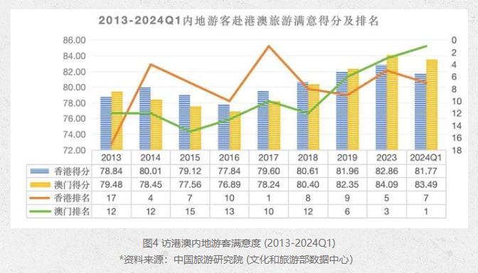 2024年澳門49個(gè)號(hào)碼圖,精細(xì)化實(shí)施分析_絕版60.852