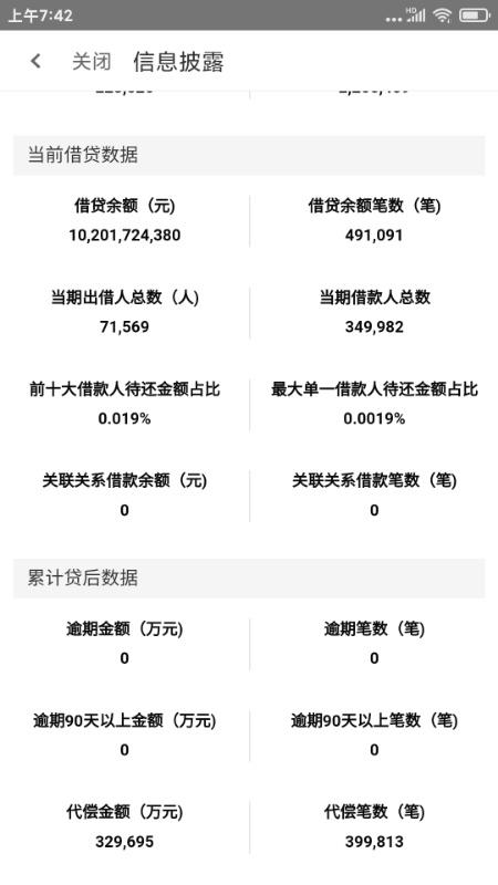 風凰金融最新信息,風凰金融最新信息，發(fā)展、挑戰(zhàn)與前景