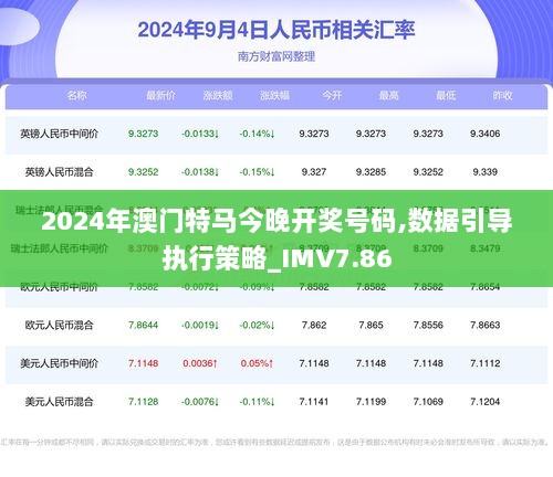 2024澳門特馬今晚開,林學(xué)_銳意版15.484