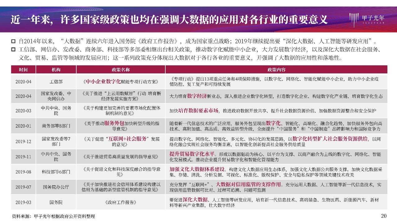 7777788888管家婆免費(fèi)網(wǎng),數(shù)據(jù)整合解析計(jì)劃_并行版50.896