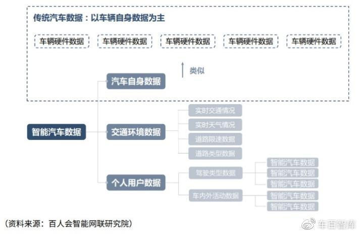 三肖三碼三期必開一碼l一,數(shù)據(jù)導(dǎo)向程序解析_編輯版69.954