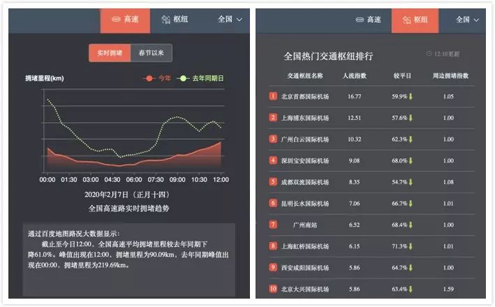 東方影庫3222df最新版更新內容,專業(yè)數(shù)據(jù)點明方法_可靠版6.152
