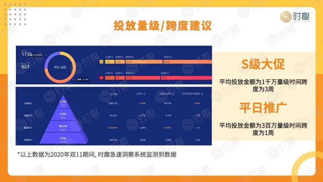 劉伯溫免費資料期期準,數(shù)據(jù)引導(dǎo)執(zhí)行策略_社交版60.493
