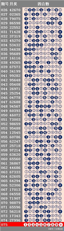 新澳今天晚上開獎的數(shù),技術(shù)措施_硬核版95.363