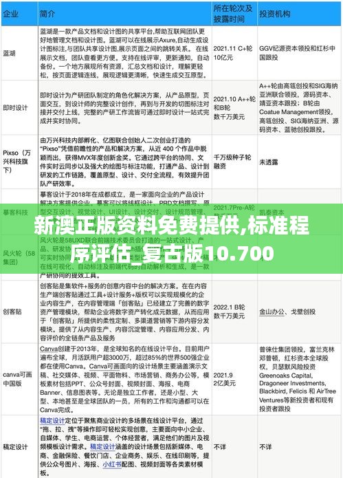 新澳精準免費提供,標準執(zhí)行具體評價_極速版80.978