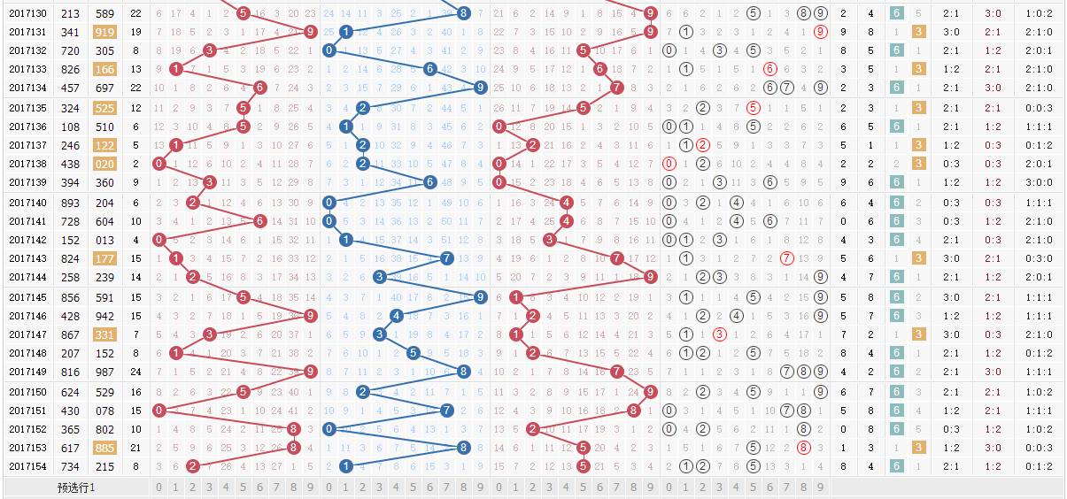 新澳門六開彩開獎結(jié)果近15期,高速應對邏輯_隨身版89.360