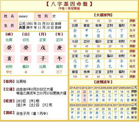 八字輕重最新科技新品重塑生活體驗新篇章