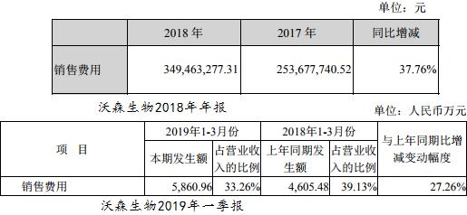 沃森生物最新動態(tài)，自然美景探索之旅，追尋內(nèi)心平和與喜悅