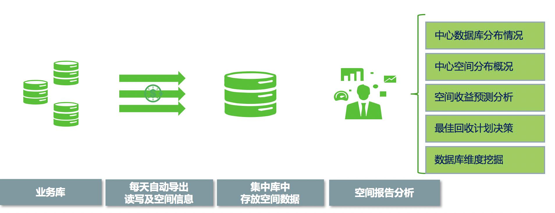 正版資料與內(nèi)部資料,深入登降數(shù)據(jù)利用_數(shù)字版44.507