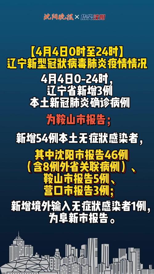 遼寧疫情最新病毒消息更新????