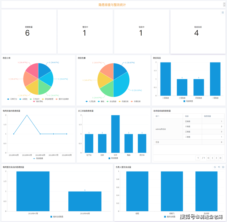澳門六開彩+開獎(jiǎng)結(jié)果查詢49,系統(tǒng)評(píng)估分析_安全版33.412