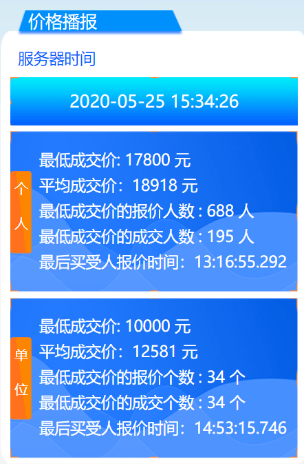 廣州五月拍牌價格，自然美景探索之旅的起點(diǎn)