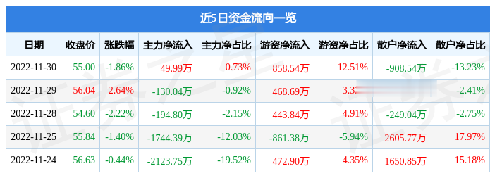健民股票的日常趣事與家的溫馨，股市生活的點(diǎn)滴回憶與感悟