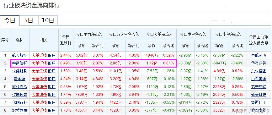 海通證券600837股票投資前景深度解析，投資機遇與挑戰(zhàn)并存