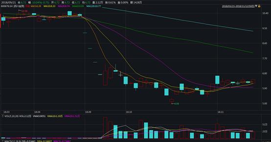 股票四川金頂,股票四川金頂，投資熱點與前景展望