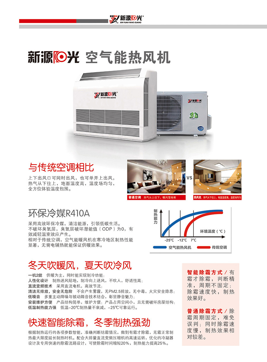 空氣能熱風(fēng)機(jī)價(jià)格深度解析