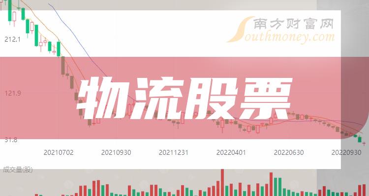 科技領航智能物流新時代，物流板塊股票的投資機遇與挑戰(zhàn)