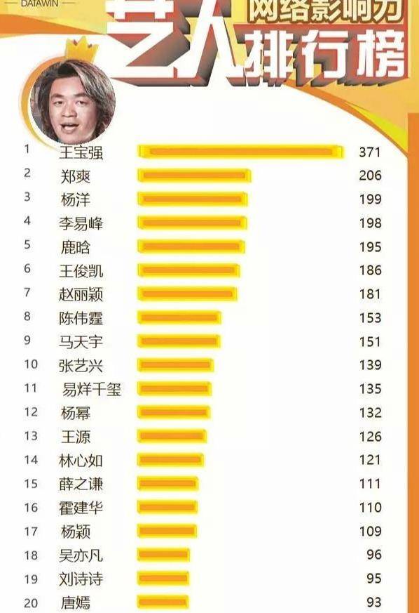 普通演員片酬，多元因素影響下的復(fù)雜議題