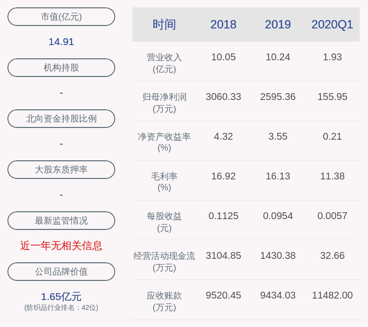 陳澄清資訊深度解讀與探討專訪
