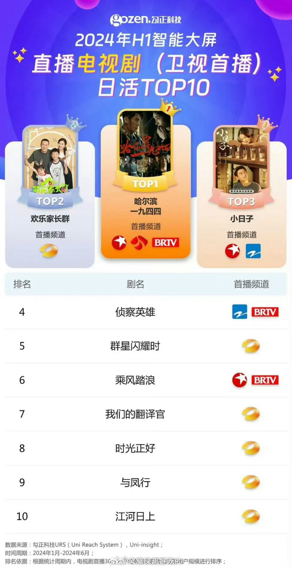 從未知到精通，網(wǎng)絡(luò)電視直播源的探索之旅，自信與成就感的累積之路