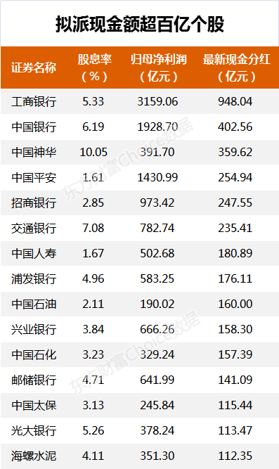 波音最新股息分配，航空巨頭財(cái)務(wù)動(dòng)態(tài)及其對(duì)產(chǎn)業(yè)的影響