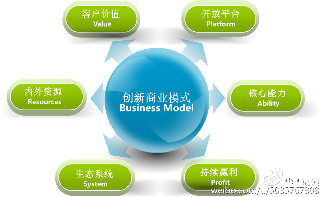 企業(yè)創(chuàng)新模式,企業(yè)創(chuàng)新模式，一場(chǎng)遠(yuǎn)離塵囂，發(fā)現(xiàn)內(nèi)心平靜的旅程