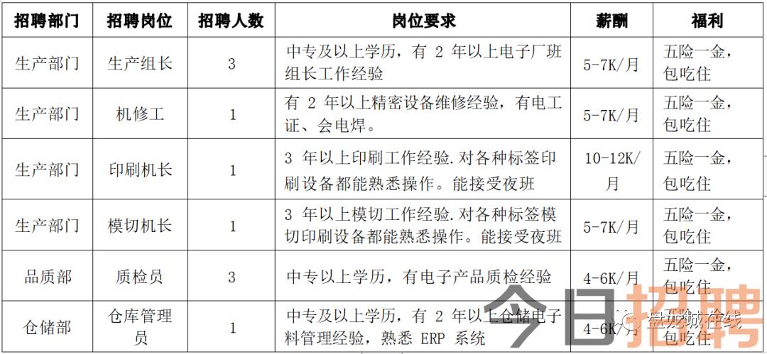 黃州工廠招聘啟幕，啟程自然之旅，探尋內(nèi)心寧?kù)o與平和的職場(chǎng)歸宿