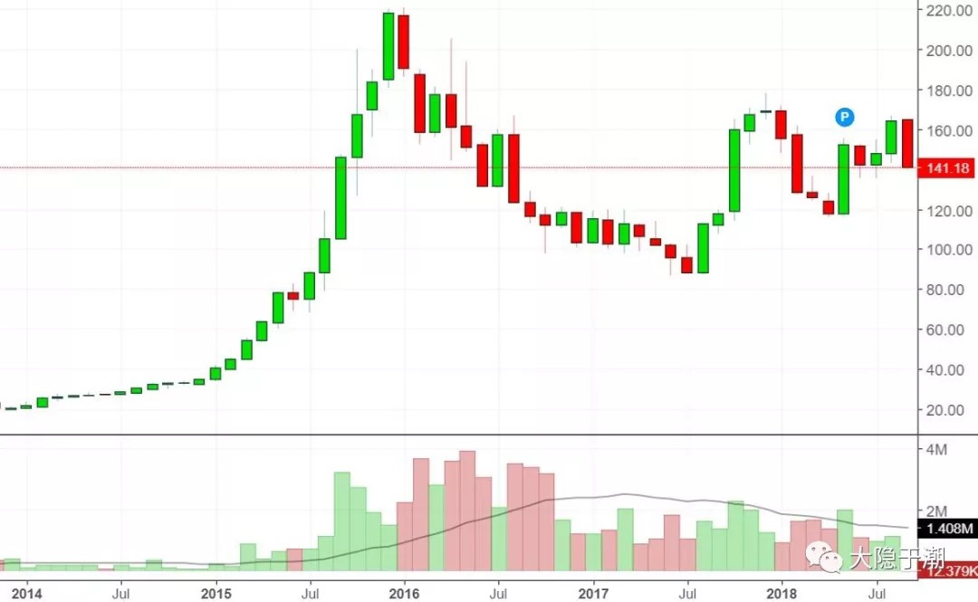 路燈設(shè)備 第253頁(yè)