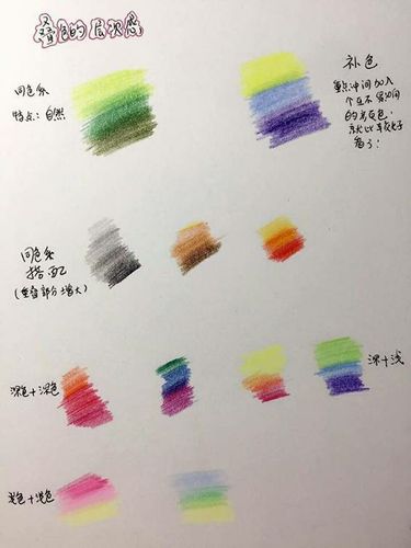 最新鉛筆顏色配方，一筆繪出無(wú)限創(chuàng)意，開(kāi)啟自信與成就感的探索之旅