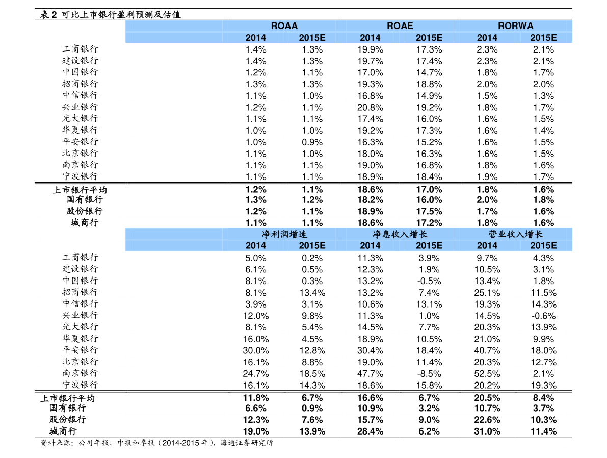 上海醫(yī)藥股票行情下的心靈探尋，自然寧靜港灣之旅