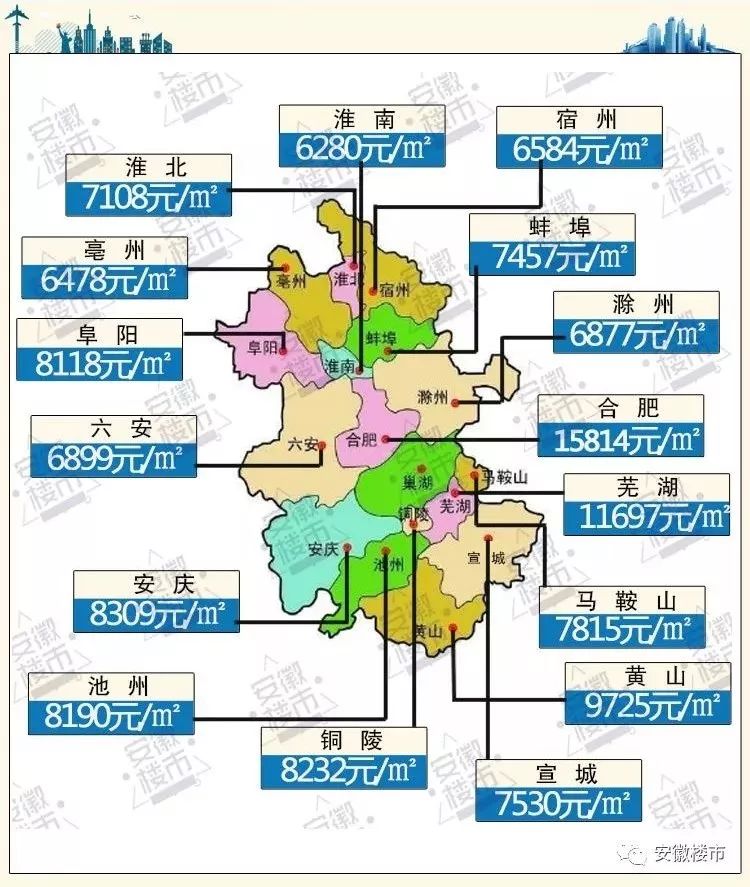 蕪湖市今天最新房?jī)r(jià),蕪湖市今天最新房?jī)r(jià)，變化中的城市，成長(zhǎng)中的你