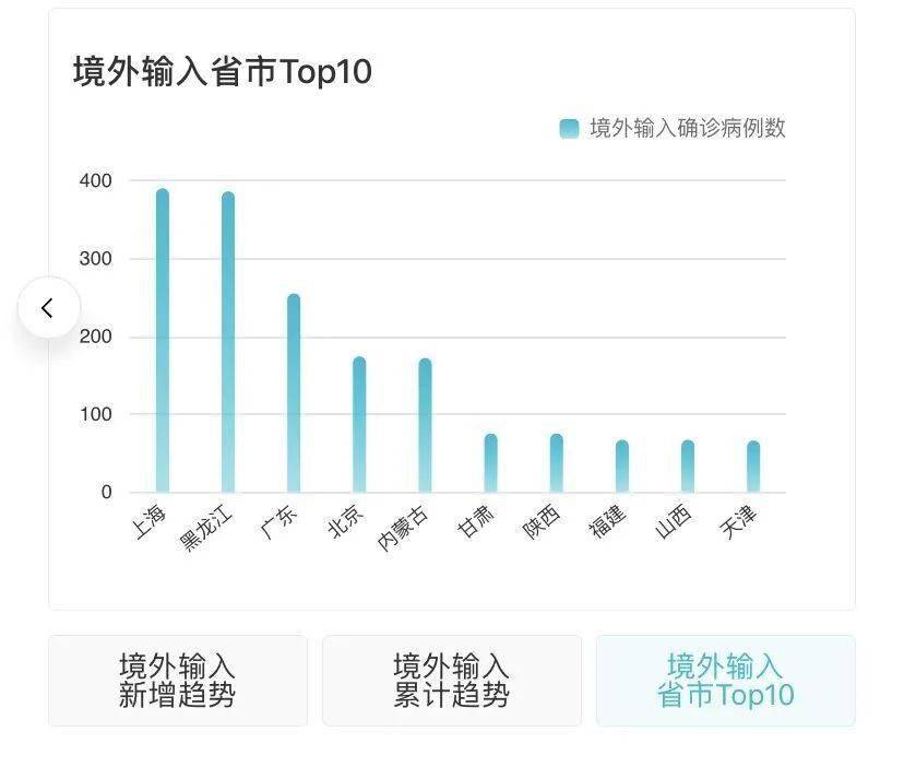 科技、社會(huì)與經(jīng)濟(jì)三大領(lǐng)域焦點(diǎn)探討的最新動(dòng)態(tài)