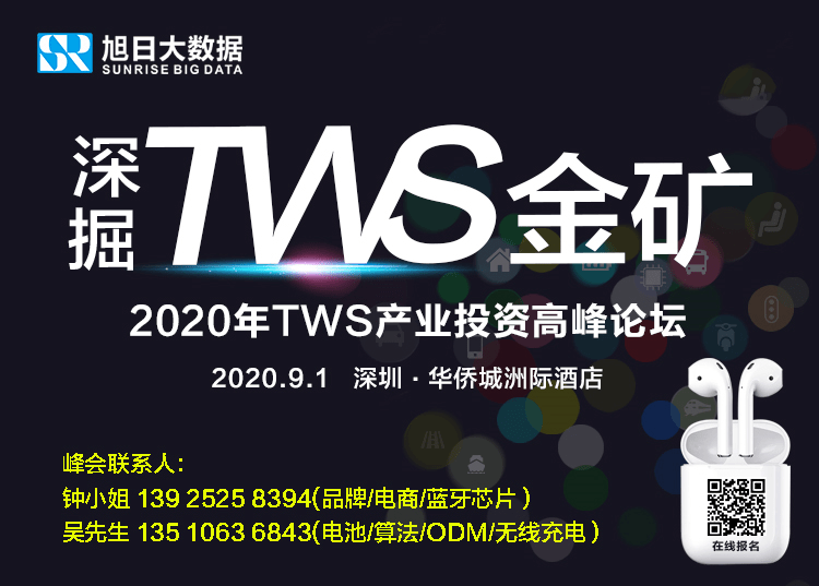攀登知識高峰，擁抱變化，公司上市之路上的自信閃耀與丘壑挑戰(zhàn)