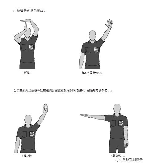 足球比賽裁判手勢詳解與解析