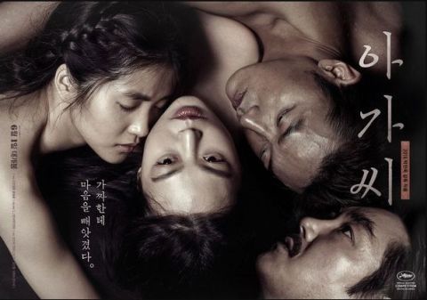 電影性生活,關于電影性生活的科普文章