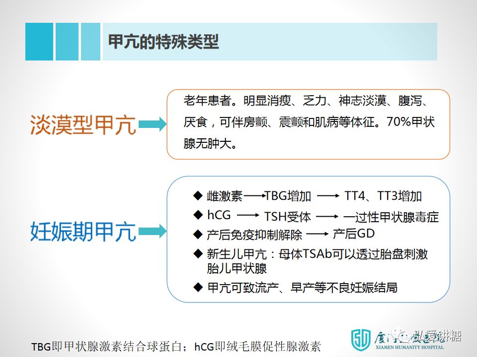 甲狀腺功能亢進(jìn)癥最新研究進(jìn)展,甲狀腺功能亢進(jìn)癥最新研究進(jìn)展