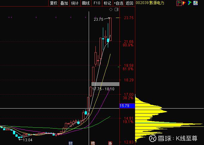股票300724,揭秘股票300724，投資新寵的無(wú)限潛力