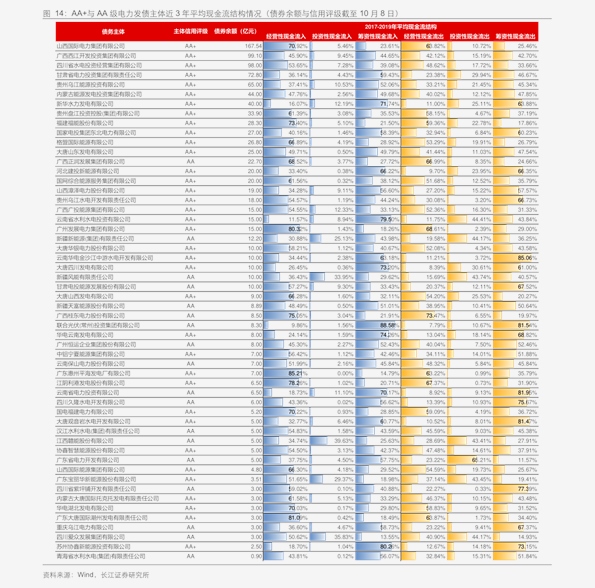 現(xiàn)代價(jià)格表,現(xiàn)代價(jià)格表，背景、發(fā)展、影響與地位