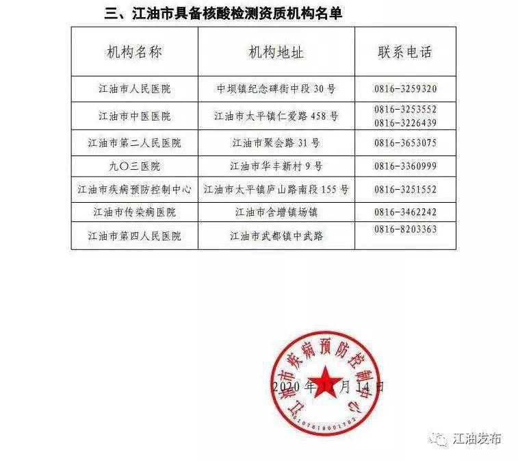 內(nèi)江最新確診案例，理解、應(yīng)對與科普知識普及