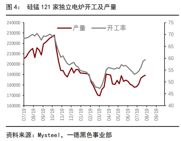 錳礦市場行情,錳礦市場的悠悠歲月與溫情故事