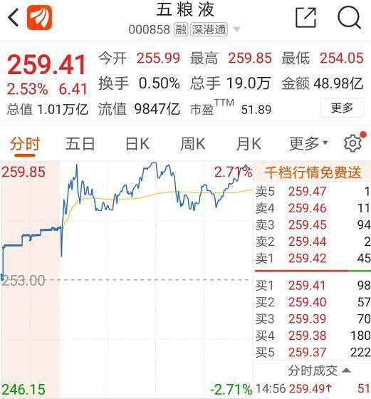 五糧液價格揭秘，小巷深處的獨(dú)特酒香之謎